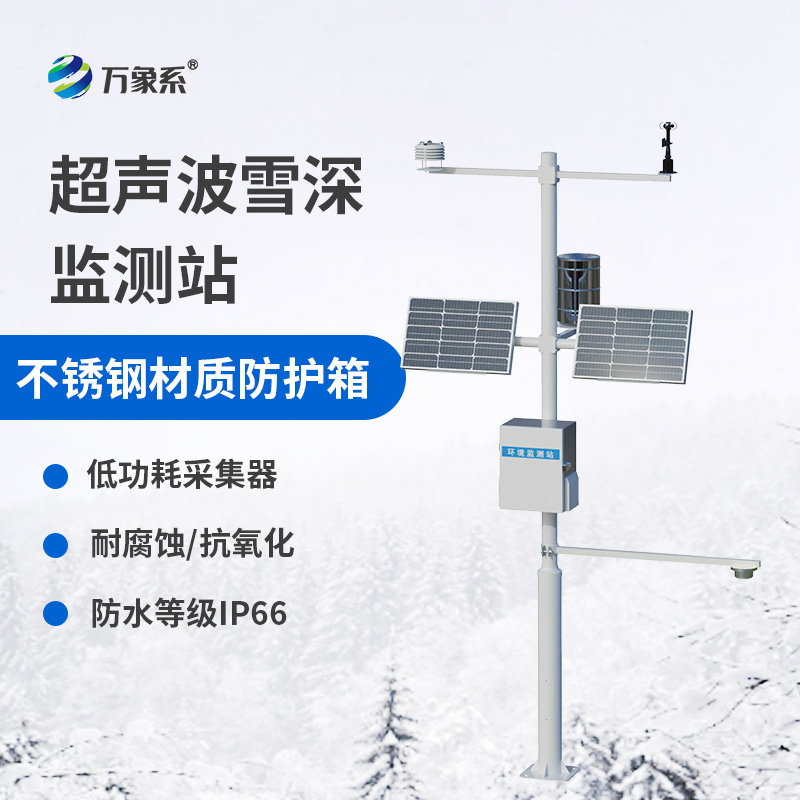自動雪深監測系統